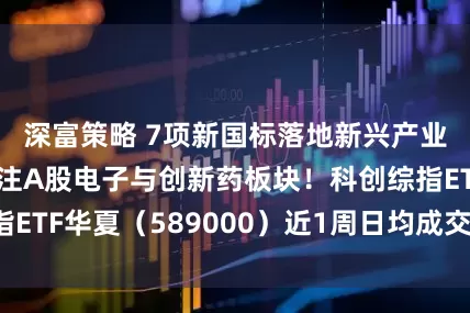 深富策略 7项新国标落地新兴产业，外资加大关注A股电子与创新药板块！科创综指ETF华夏（589000）近1周日均成交额领先同类！